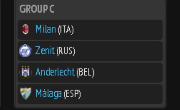 Bảng C: Milan (Italia) – Zenit (Nga) – Anderlecht (Bỉ) – Malaga (Tây Ban Nha)